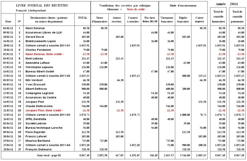 exemple de journal comptable sur excel